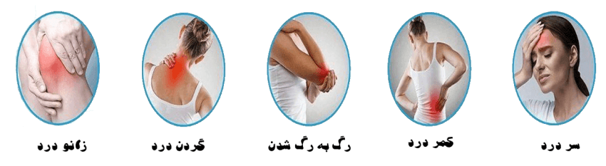 کاربردهای هیت لوشن فوراور