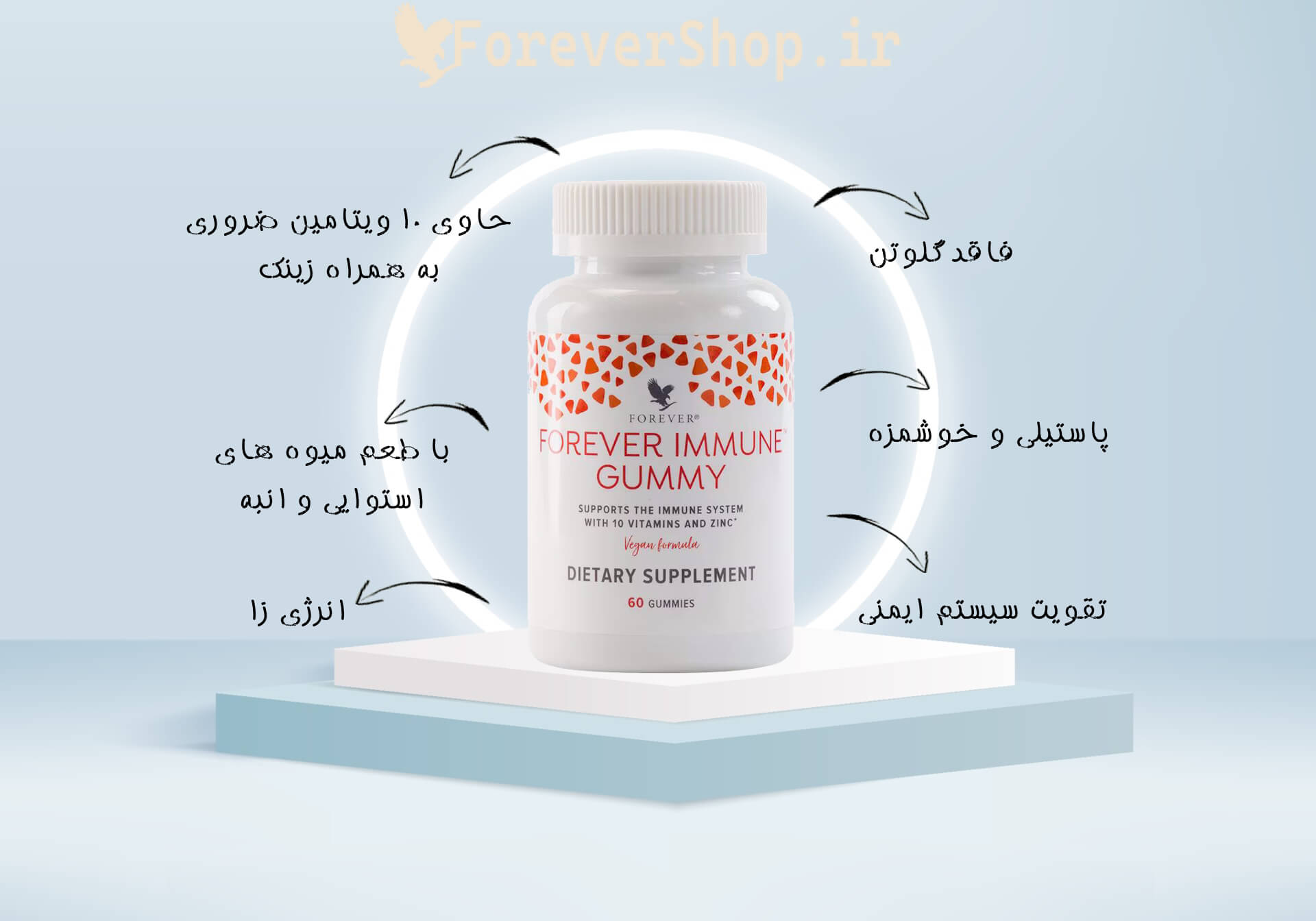 فوراور ایمون گامی ایمون گامی