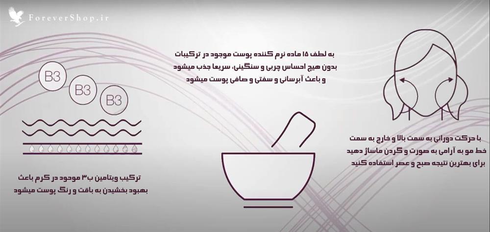 کرم آبرسان اینفینیت فوراور